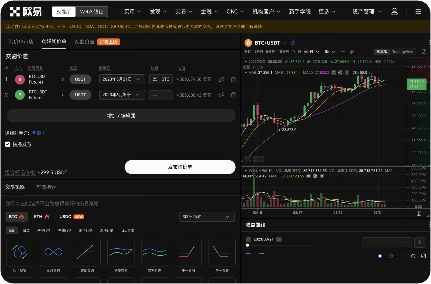 K线图中的CCI指标当前如何